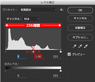 256階調