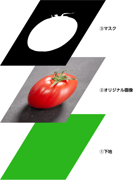 マスクの構造